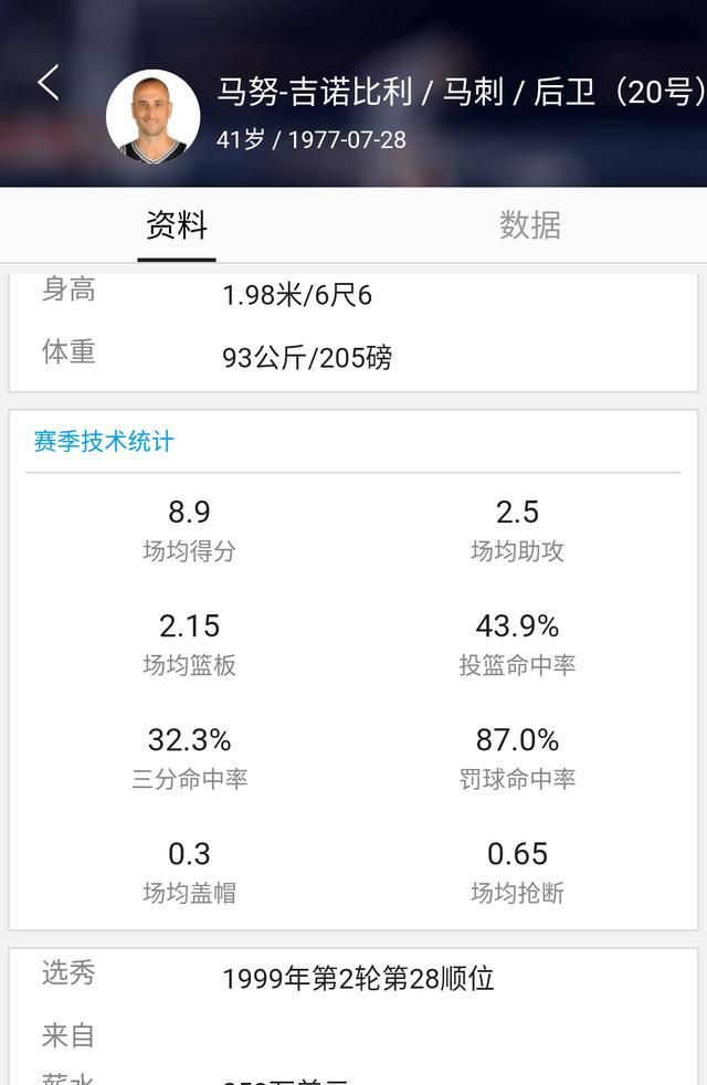 马刺妖刀吉诺比利退役图4