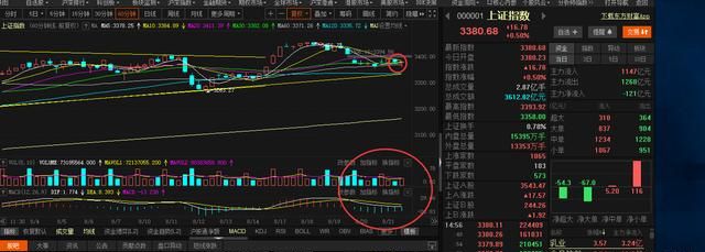 今天大盘什么情况7月24图3