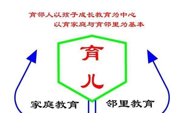 碎片化阅读和整体化阅读,哪个更好一些图5