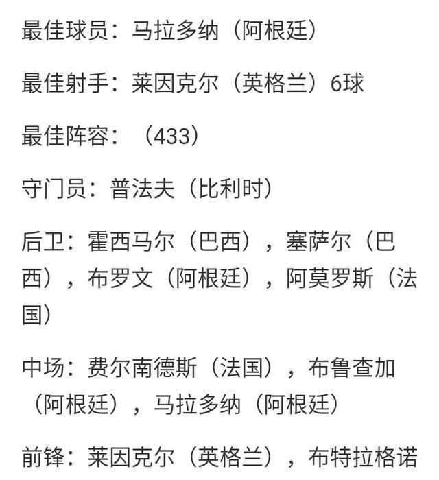 夺得1986年世界杯的马拉多纳，为什么在1987年和1989年美洲杯上表现的惨不忍睹图2