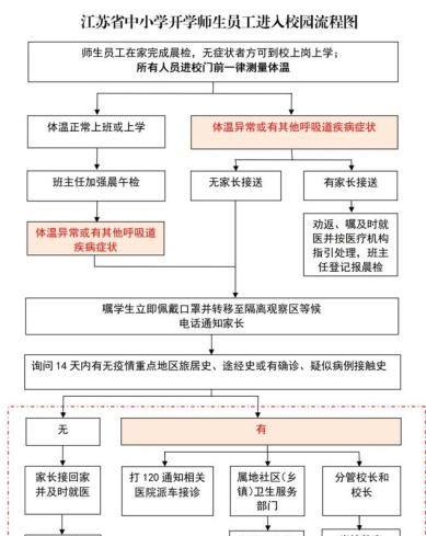 复工复产为何依然那么难?图3