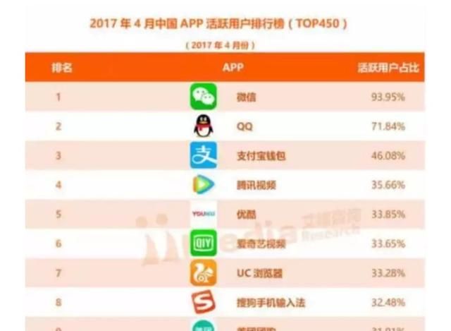 微信支付和支付宝支付的优势图3