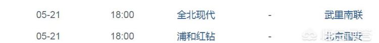 中超国安又赢了而且是3：0大胜，中超各队下一个会是谁来阻止国安连胜的脚步呢图7