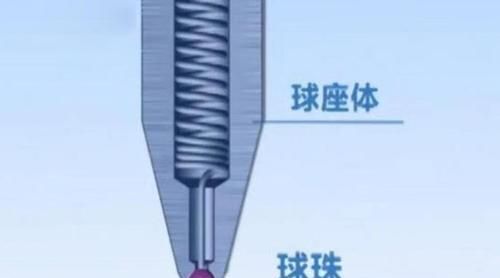 我国科技处于世界什么水平图9