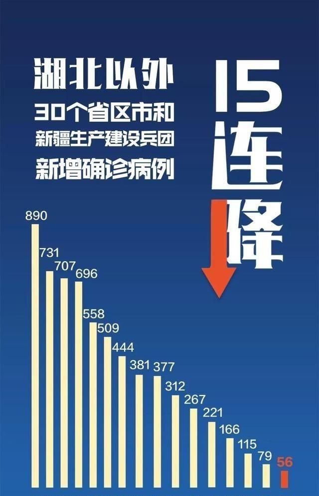 疫情当下，一些中、小学可能3月份开学，什么样的方式最好、最安全图6