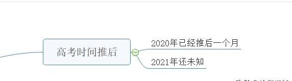 2021年高考会受疫情影响吗图5