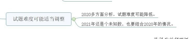 2021年高考会受疫情影响吗图7