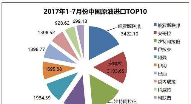 如果美国与伊朗发生战争,你猜猜到底谁是赢家了图6