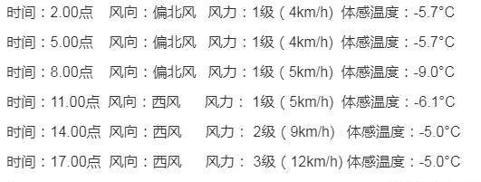 加勒万河谷里印度17名受伤军人相继死亡，这是遭遇了什么样的天气图9