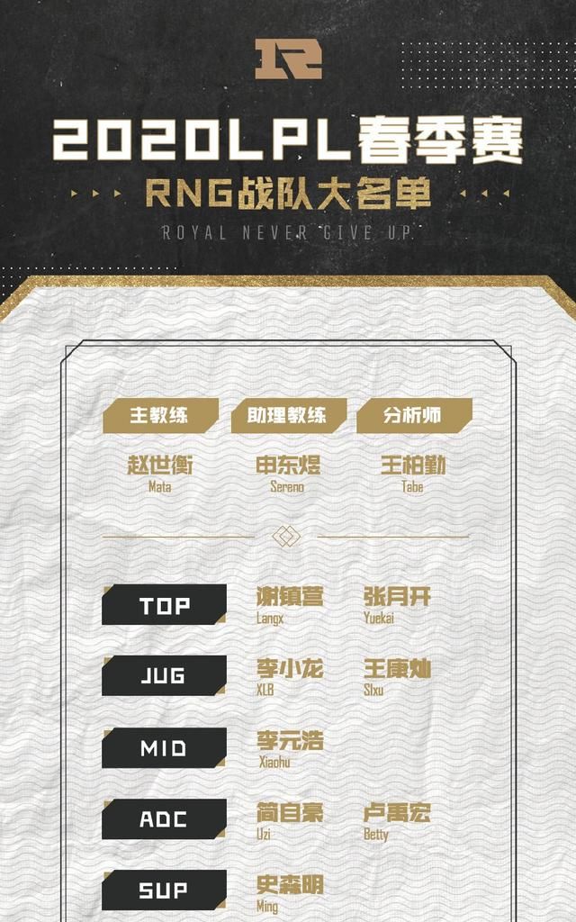 LOL：RNG众人S10定妆照发布，新人李小龙神采奕奕，而Uzi却再次倒下，如何图1