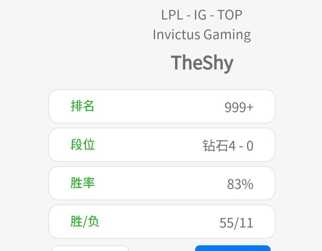 IG上单TheShy连打八小时，“终于冲上钻石分段，王校长弹幕怒怼解说周淑怡”，你怎么看图1