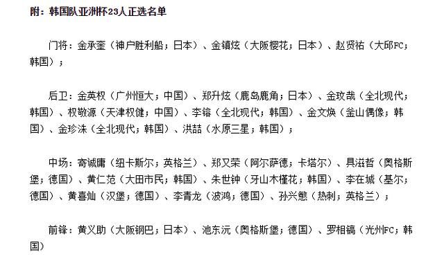 今天中国队VS韩国队，就以往的比赛结果来看，中国队选择和谁踢更有优势图3