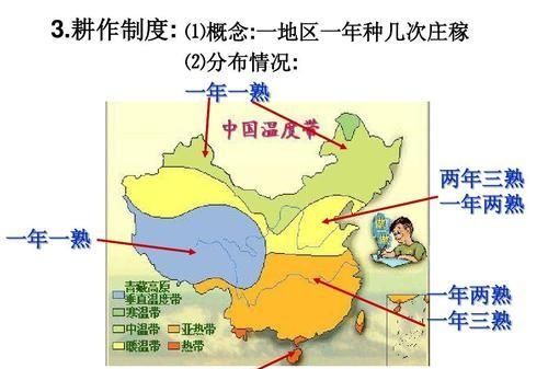 现在农村承包土地600一亩,挣钱吗图1