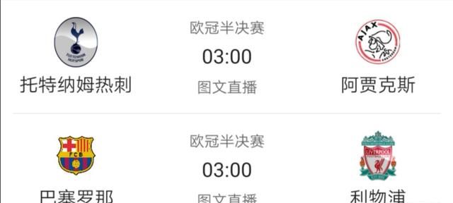 欧冠四分之一决赛全部结束，利物浦热刺巴萨阿贾克斯，今年欧冠您认为谁会是冠军图5