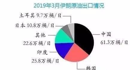 以色列有能力打败伊朗吗图10