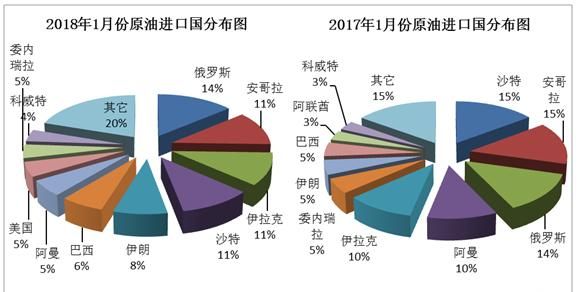 rmb机会来了吗沙特将考虑放弃石油美元结算，美国会做出什么反制措施图3