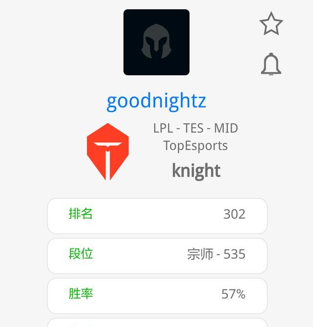 knight韩服多少分图7