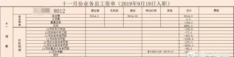 公司恶意拖欠工资该怎么办图7