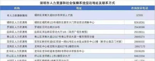 公司恶意拖欠工资该怎么办图11