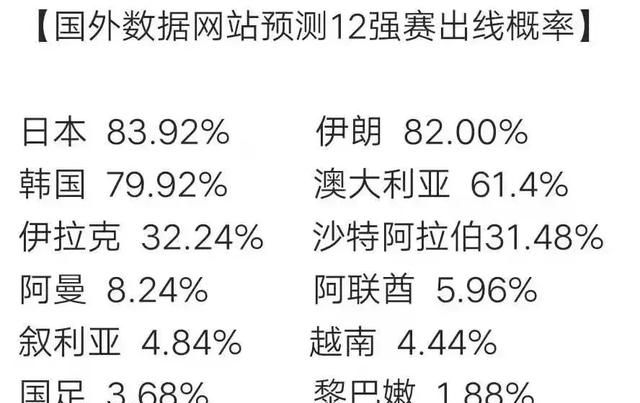 “国足对叙利亚的比赛，叙利亚有放水嫌疑”，这个说法真实吗图12