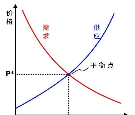 今年由于受疫情影响，企业会不会产生严重的用工荒之后会好找工作吗图1