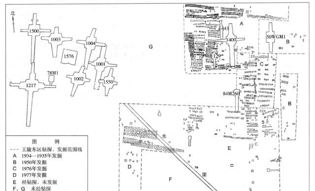 中国可以明确主人身份的古墓中，年代最早的是什么年代谁的墓图8