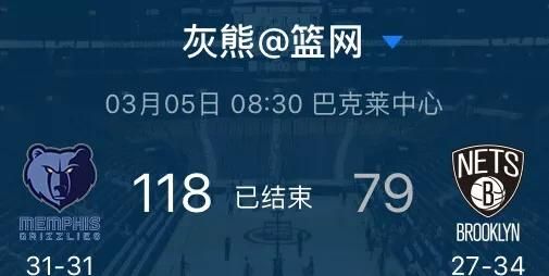 鹈鹕不敌独行侠，开拓者战胜奇才，3月5日之后，NBA西部排名发生哪些变化你怎么看图6