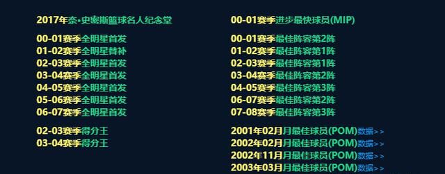 如果麦迪保持魔术时期巅峰状态8年，他的生涯成就能达到什么地步图6