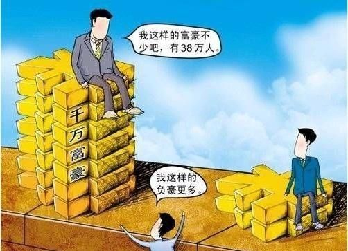 山东拥有一千万以上人民币净资产自住房产除外的人数有多少图7