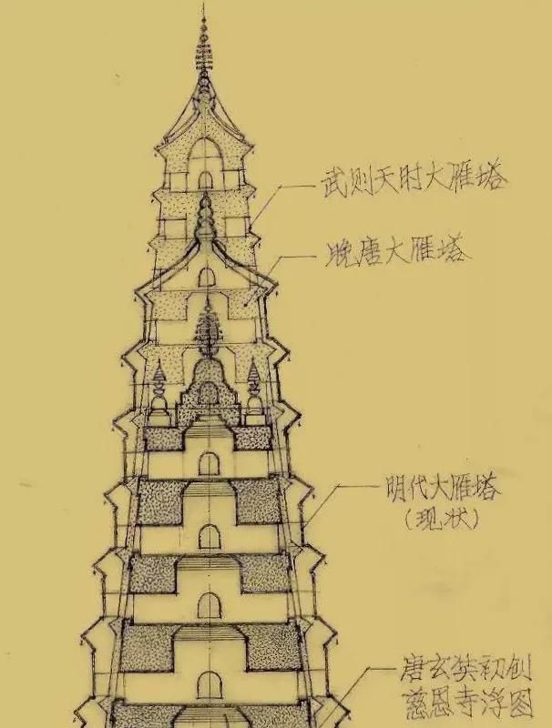 日本在明治维新之后逐渐从一个图6