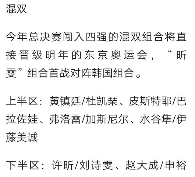 谁能预测一下国际乒联巡回赛总决赛各项比赛的冠军得主图7