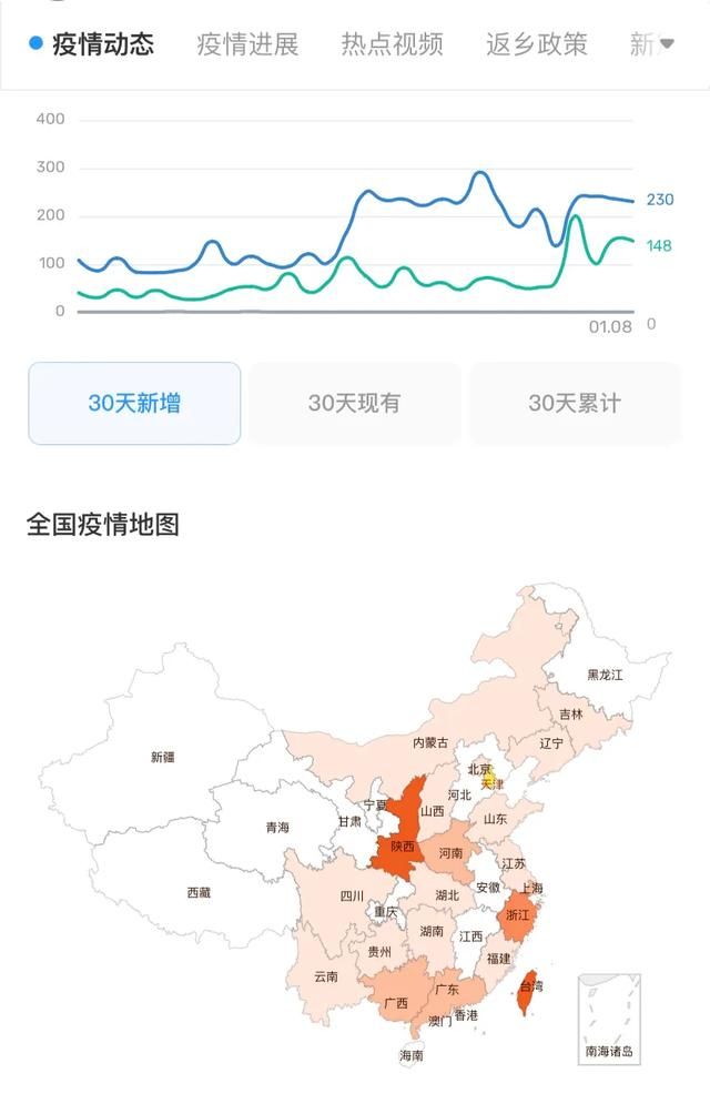 河南疫情春节能走亲戚吗图1