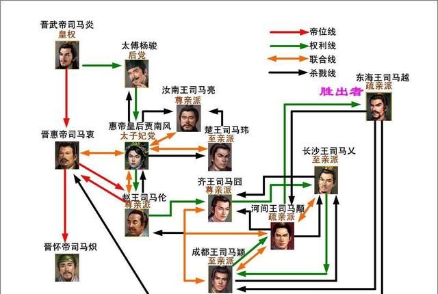 如果东吴投降曹操图5