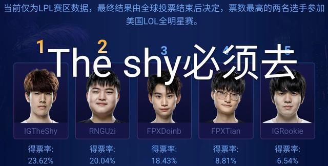 德云色直播称Doinb与shy哥为棒子，全明星有两韩援就卸LOL，全华班真的那么重要吗图8