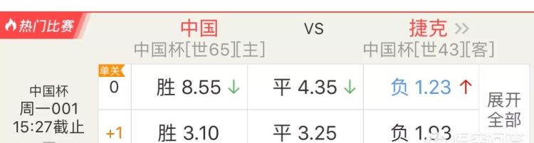 中国杯三四名比赛,你认为中国队会输吗图1