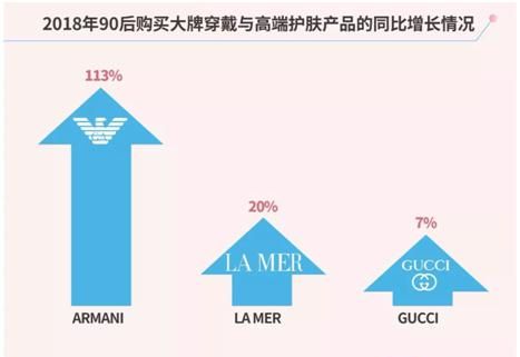 90后的你现在拥有多少存款怎么回答图8