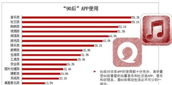 90后的你现在拥有多少存款怎么回答图12