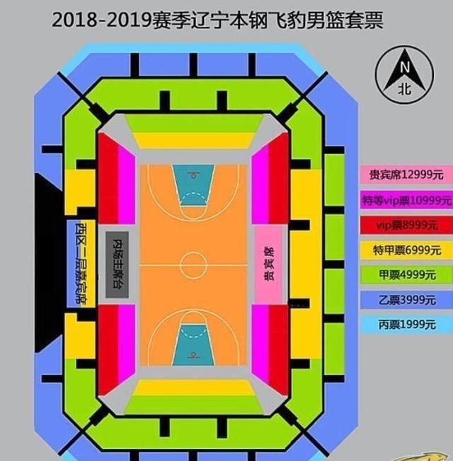 为什么有人说辽宁获得了CBA总冠军后，新赛季主场上座率反而降低了呢图5