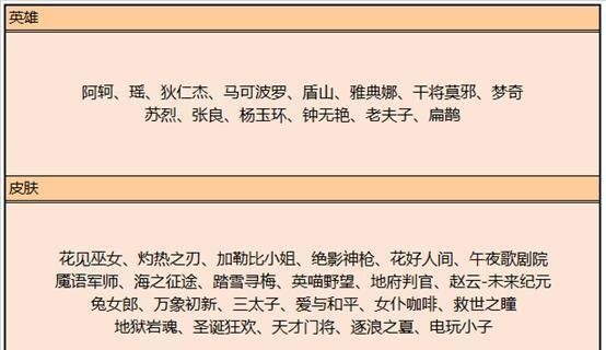 王者荣耀9月3日“地震级”更新，8位英雄调整，四款S级皮肤入碎片商城，具体内容是什么图4