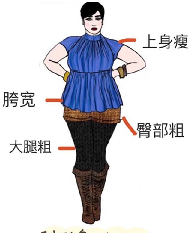 下半身胖的女生如何搭配衣服才能显瘦呢图1