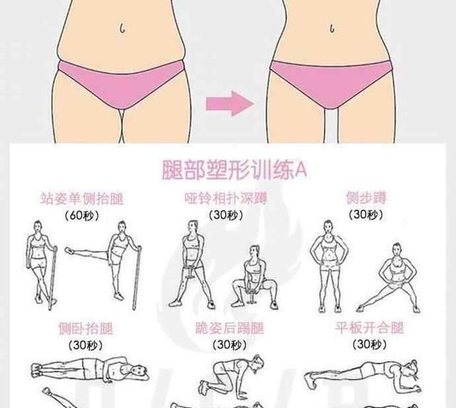 体育运动可以瘦大腿吗?要做什么运动呢图7