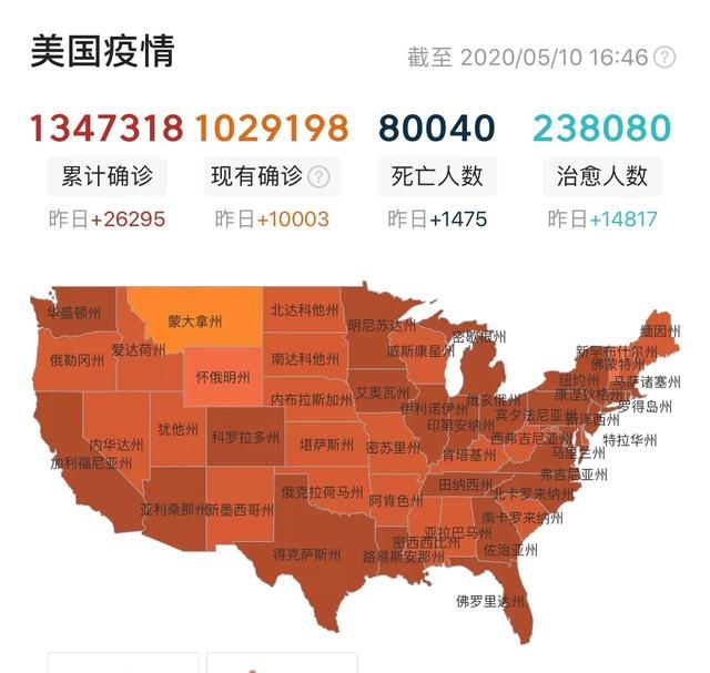 美国确诊已经超过130万，请预测一下，美国5月底确诊能达多少万图5