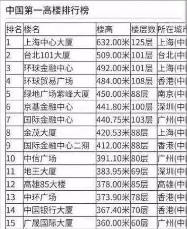 世界杯F组第一轮已战完，德国队的出线形势如何图2