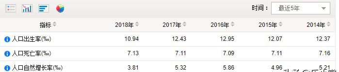 有人说“疫情并不可怕，可怕的是生命的脆弱”，你是如何理解这句话的图2