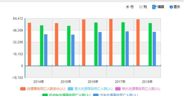 有人说“疫情并不可怕，可怕的是生命的脆弱”，你是如何理解这句话的图4