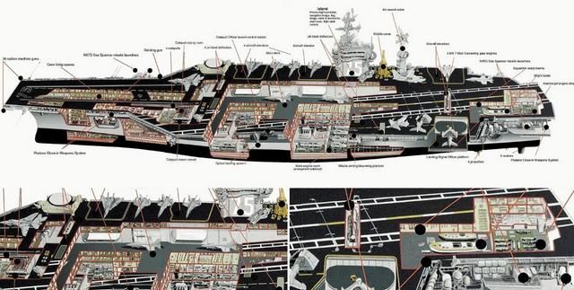 航母上的甲板有多厚图1