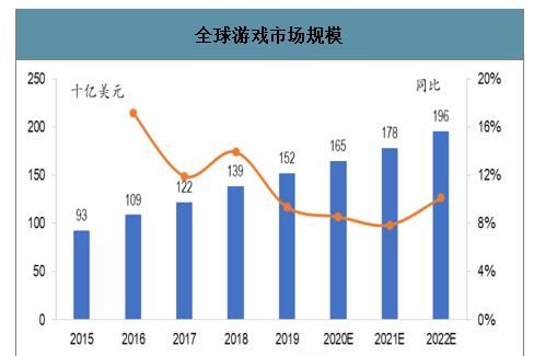 为了孩子身心健康和良好品德培养，禁止所有网络游戏你们觉得如何图2