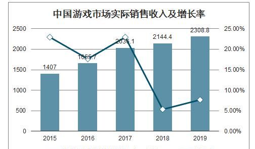 为了孩子身心健康和良好品德培养，禁止所有网络游戏你们觉得如何图3