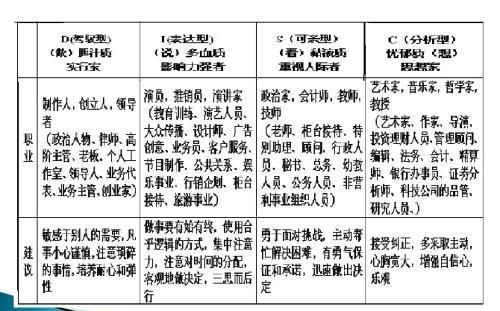 假如你的孩子今年大学毕业,你会劝他考公务员吗图4