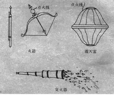 历史上的宋朝真的亡于武弱吗果真如此的话，为什么宋朝却能屹立300多年不倒图2